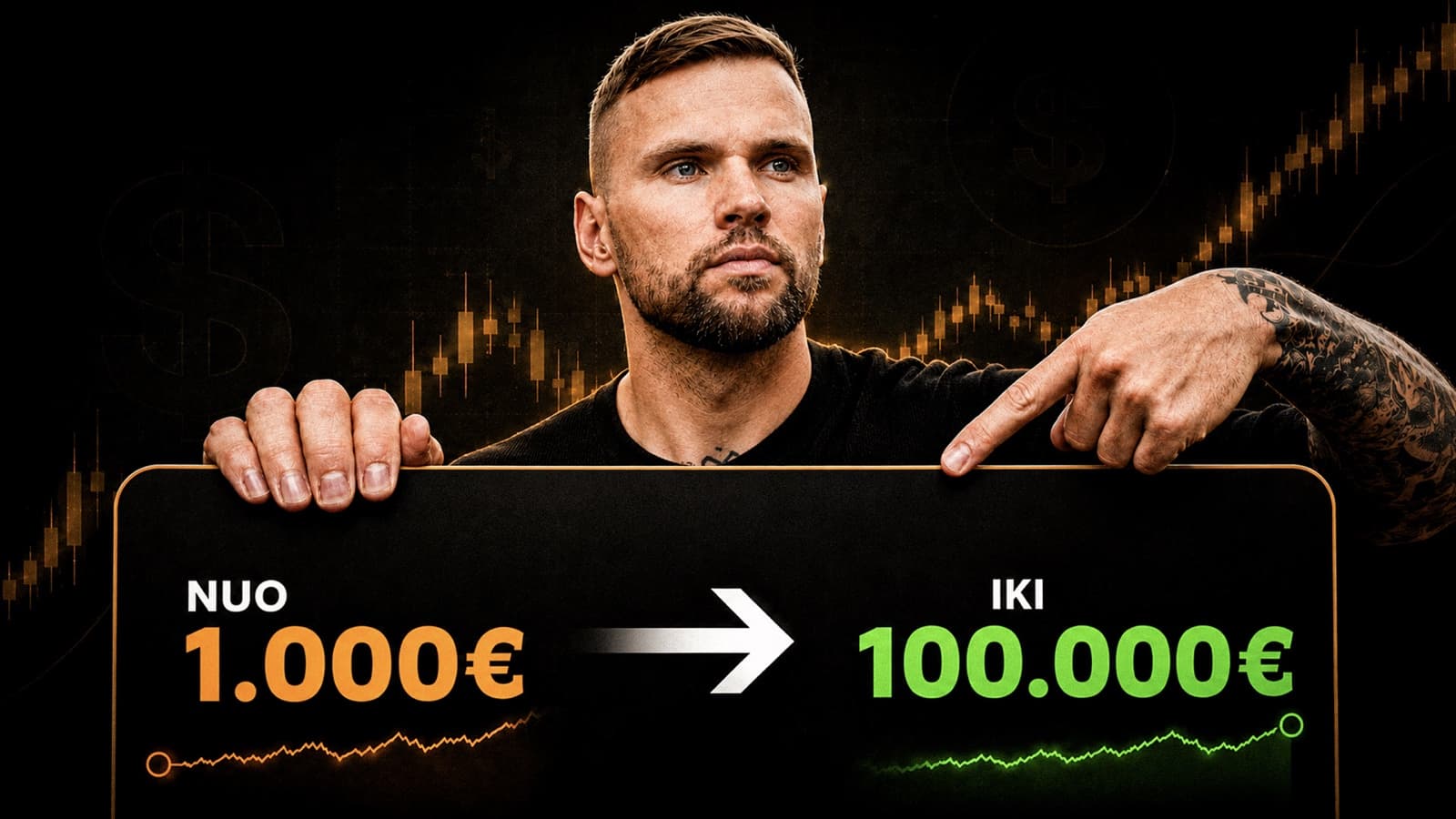 Oskaras Trading 1 000 iki 100 000 Challenge